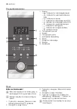 Preview for 36 page of Electrolux EMS20100OX User Manual