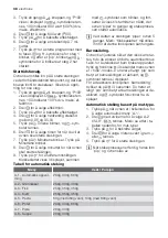 Preview for 38 page of Electrolux EMS20100OX User Manual