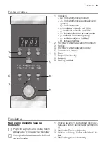 Preview for 47 page of Electrolux EMS20100OX User Manual