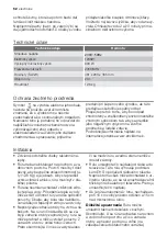 Preview for 52 page of Electrolux EMS20100OX User Manual