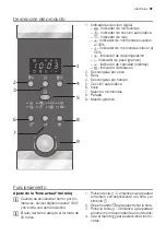 Preview for 57 page of Electrolux EMS20100OX User Manual