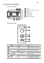 Предварительный просмотр 7 страницы Electrolux EMS20107 User Manual