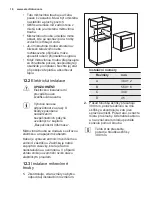 Предварительный просмотр 16 страницы Electrolux EMS20107 User Manual