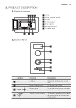 Предварительный просмотр 23 страницы Electrolux EMS20107 User Manual