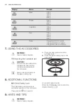 Предварительный просмотр 28 страницы Electrolux EMS20107 User Manual