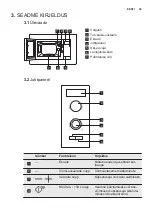 Предварительный просмотр 39 страницы Electrolux EMS20107 User Manual