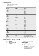 Предварительный просмотр 44 страницы Electrolux EMS20107 User Manual