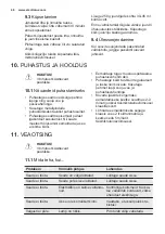 Предварительный просмотр 46 страницы Electrolux EMS20107 User Manual