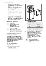 Предварительный просмотр 48 страницы Electrolux EMS20107 User Manual