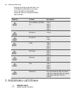 Предварительный просмотр 60 страницы Electrolux EMS20107 User Manual