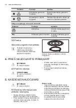 Предварительный просмотр 72 страницы Electrolux EMS20107 User Manual