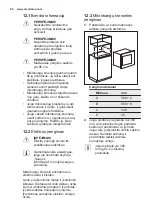 Предварительный просмотр 80 страницы Electrolux EMS20107 User Manual