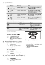 Предварительный просмотр 88 страницы Electrolux EMS20107 User Manual