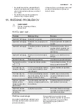 Предварительный просмотр 95 страницы Electrolux EMS20107 User Manual