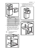 Предварительный просмотр 97 страницы Electrolux EMS20107 User Manual