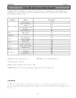 Preview for 9 page of Electrolux EMS20202 User Manual