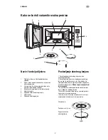 Preview for 50 page of Electrolux EMS20202 User Manual