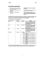 Preview for 55 page of Electrolux EMS20202 User Manual