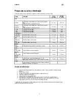 Preview for 59 page of Electrolux EMS20202 User Manual