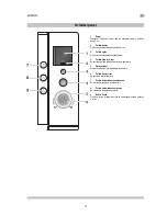 Предварительный просмотр 95 страницы Electrolux EMS20202 User Manual