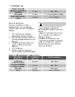 Preview for 207 page of Electrolux EMS20202 User Manual