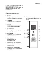 Preview for 218 page of Electrolux EMS20202 User Manual