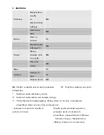 Preview for 234 page of Electrolux EMS20202 User Manual