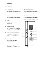 Preview for 238 page of Electrolux EMS20202 User Manual