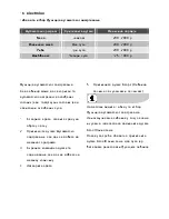 Preview for 244 page of Electrolux EMS20202 User Manual