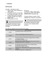 Preview for 296 page of Electrolux EMS20202 User Manual