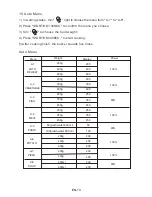 Предварительный просмотр 13 страницы Electrolux EMS2027GX Instruction Manual