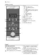 Preview for 28 page of Electrolux EMS2030 User Manual