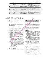 Preview for 39 page of Electrolux EMS20300 User Manual