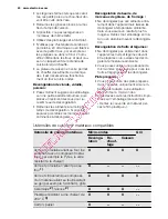 Preview for 40 page of Electrolux EMS20300 User Manual