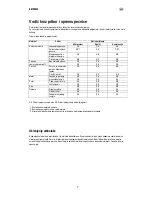 Preview for 50 page of Electrolux EMS2040 User Manual