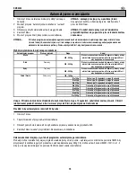 Preview for 121 page of Electrolux EMS2040 User Manual