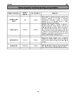 Preview for 124 page of Electrolux EMS2040 User Manual