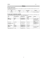 Preview for 143 page of Electrolux EMS2040 User Manual