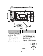 Preview for 173 page of Electrolux EMS2040 User Manual