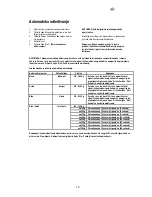 Предварительный просмотр 57 страницы Electrolux EMS20402 User Manual