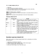 Предварительный просмотр 160 страницы Electrolux EMS20402 User Manual