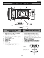 Предварительный просмотр 218 страницы Electrolux EMS20402 User Manual