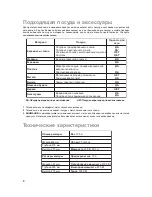 Предварительный просмотр 262 страницы Electrolux EMS20402 User Manual