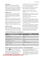 Preview for 99 page of Electrolux EMS20405X User Manual