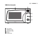 Предварительный просмотр 87 страницы Electrolux EMS2105S User Manual