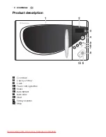 Preview for 10 page of Electrolux EMS2120 User Manual