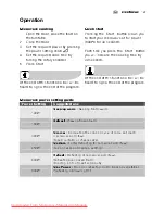 Preview for 13 page of Electrolux EMS2120 User Manual