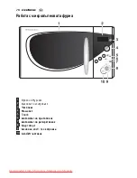 Preview for 28 page of Electrolux EMS2120 User Manual