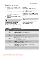 Preview for 31 page of Electrolux EMS2120 User Manual