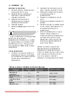 Preview for 32 page of Electrolux EMS2120 User Manual